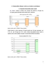 Referāts 'Z/s "Dālderi" finanšu stāvokļa analīze par periodu no 2006. līdz 2008.gadam', 4.