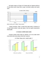 Referāts 'Z/s "Dālderi" finanšu stāvokļa analīze par periodu no 2006. līdz 2008.gadam', 6.