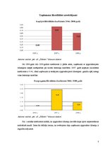 Referāts 'Z/s "Dālderi" finanšu stāvokļa analīze par periodu no 2006. līdz 2008.gadam', 8.