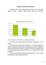 Referāts 'Z/s "Dālderi" finanšu stāvokļa analīze par periodu no 2006. līdz 2008.gadam', 10.