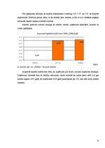 Referāts 'Z/s "Dālderi" finanšu stāvokļa analīze par periodu no 2006. līdz 2008.gadam', 14.