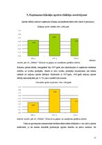 Referāts 'Z/s "Dālderi" finanšu stāvokļa analīze par periodu no 2006. līdz 2008.gadam', 15.