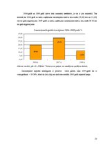 Referāts 'Z/s "Dālderi" finanšu stāvokļa analīze par periodu no 2006. līdz 2008.gadam', 23.
