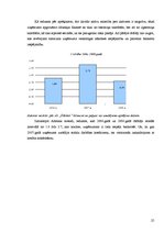 Referāts 'Z/s "Dālderi" finanšu stāvokļa analīze par periodu no 2006. līdz 2008.gadam', 25.