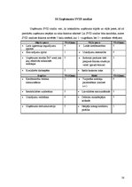 Referāts 'Z/s "Dālderi" finanšu stāvokļa analīze par periodu no 2006. līdz 2008.gadam', 26.