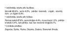 Prezentācija 'Horvātija', 5.