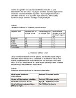 Referāts 'Bioetanola ražošana', 4.