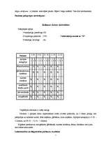 Prakses atskaite 'Plaušu karsonis jeb plaušu pneimonija', 7.