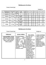 Prakses atskaite 'Plaušu karsonis jeb plaušu pneimonija', 9.