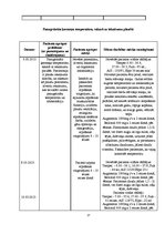 Prakses atskaite 'Plaušu karsonis jeb plaušu pneimonija', 17.