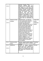 Prakses atskaite 'Plaušu karsonis jeb plaušu pneimonija', 24.