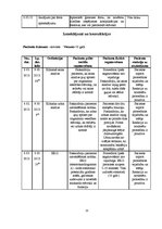 Prakses atskaite 'Plaušu karsonis jeb plaušu pneimonija', 25.