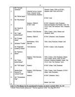 Referāts 'Debetkartes un kredītkartes Latvijā', 12.