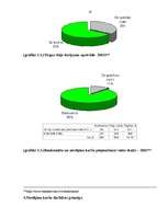 Referāts 'Debetkartes un kredītkartes Latvijā', 14.