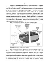 Referāts 'Psihoemocionālo vajadzību nodrošināšana māsas praksē', 21.