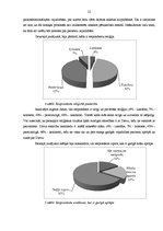 Referāts 'Psihoemocionālo vajadzību nodrošināšana māsas praksē', 22.