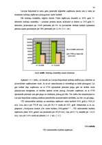 Diplomdarbs 'Nodokļu likumdošanas pielietošana uzņēmumā A/S „L&T Hoetika”', 24.