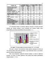 Diplomdarbs 'Nodokļu likumdošanas pielietošana uzņēmumā A/S „L&T Hoetika”', 25.