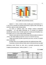 Diplomdarbs 'Nodokļu likumdošanas pielietošana uzņēmumā A/S „L&T Hoetika”', 29.