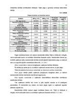 Diplomdarbs 'Nodokļu likumdošanas pielietošana uzņēmumā A/S „L&T Hoetika”', 33.