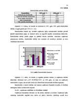 Diplomdarbs 'Nodokļu likumdošanas pielietošana uzņēmumā A/S „L&T Hoetika”', 34.