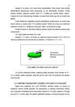 Diplomdarbs 'Nodokļu likumdošanas pielietošana uzņēmumā A/S „L&T Hoetika”', 45.