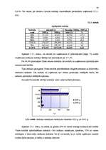 Diplomdarbs 'Nodokļu likumdošanas pielietošana uzņēmumā A/S „L&T Hoetika”', 46.