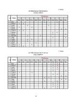 Diplomdarbs 'Pirmsskolas bērna darbaudzināšana', 81.