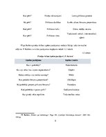 Diplomdarbs 'Pirkšanas lēmuma pieņemšanas process apģērba iegādē internetā', 8.