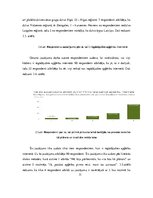 Diplomdarbs 'Pirkšanas lēmuma pieņemšanas process apģērba iegādē internetā', 31.