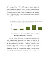 Diplomdarbs 'Pirkšanas lēmuma pieņemšanas process apģērba iegādē internetā', 32.