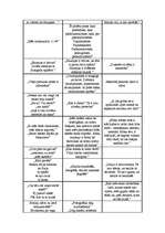 Referāts 'Imanta Ziedoņa epifānijas', 2.