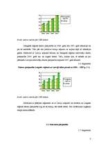 Referāts 'Datoru/interneta pieejamība Latvijas reģionos gada sākumā no 2004. līdz 2007.gad', 6.