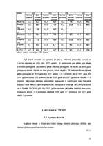 Referāts 'Datoru/interneta pieejamība Latvijas reģionos gada sākumā no 2004. līdz 2007.gad', 10.