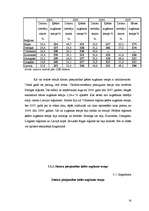 Referāts 'Datoru/interneta pieejamība Latvijas reģionos gada sākumā no 2004. līdz 2007.gad', 12.
