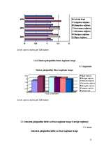 Referāts 'Datoru/interneta pieejamība Latvijas reģionos gada sākumā no 2004. līdz 2007.gad', 13.