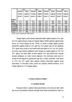 Referāts 'Datoru/interneta pieejamība Latvijas reģionos gada sākumā no 2004. līdz 2007.gad', 14.