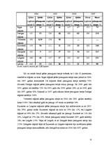 Referāts 'Datoru/interneta pieejamība Latvijas reģionos gada sākumā no 2004. līdz 2007.gad', 16.