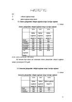 Referāts 'Datoru/interneta pieejamība Latvijas reģionos gada sākumā no 2004. līdz 2007.gad', 19.