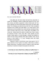Referāts 'Datoru/interneta pieejamība Latvijas reģionos gada sākumā no 2004. līdz 2007.gad', 24.