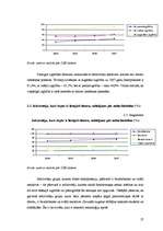 Referāts 'Datoru/interneta pieejamība Latvijas reģionos gada sākumā no 2004. līdz 2007.gad', 25.
