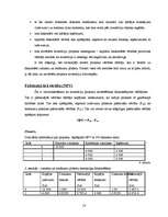 Referāts 'Investīcijas, to efektivitātes novērtēšana', 18.