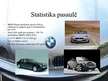 Prezentācija 'BMW auto koncerna vēsture', 13.