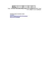 Referāts 'Reklāmas attīstība Latvijā', 5.