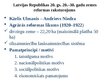 Prezentācija 'Jaunlaiku īpašuma reformas un ar tām saistītās tiesību kolīzijas', 4.