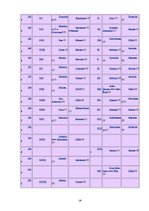 Referāts 'Олимпийские игры', 16.