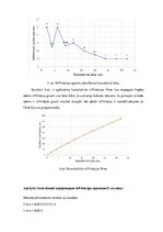 Paraugs 'Infiltrācijas apjoma noteikšana lauka apstākļos ar dubultā gredzena infiltrometr', 7.
