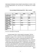 Referāts 'Transporta loma Latvijas ekonomikā', 10.