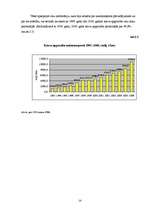 Referāts 'Transporta loma Latvijas ekonomikā', 14.