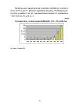 Referāts 'Transporta loma Latvijas ekonomikā', 22.